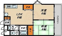 リバーサイドニッシン城東ハイツ