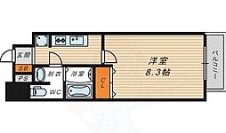 アドバンス大阪城エストレージャ