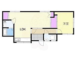 豊中市服部南町4丁目貸家