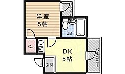 大阪市西淀川区柏里１丁目