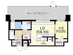 大阪市淀川区塚本１丁目