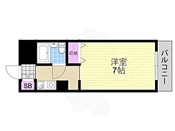 大阪市西淀川区中島１丁目