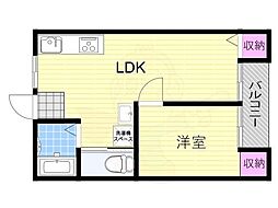 大阪市淀川区加島３丁目