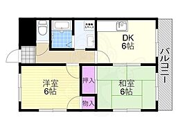 大阪市西淀川区御幣島２丁目