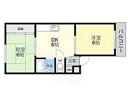 ファミリア喜連