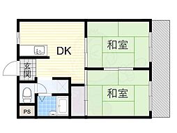 リベラルパレス平野