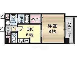 コンフォール平野