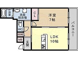 カサ・ベアータ