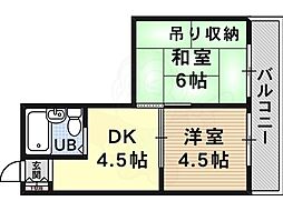 ライフガーデン1 401