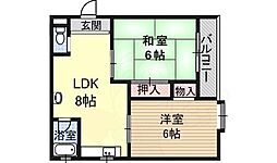 ビラ・ビアンカ 401