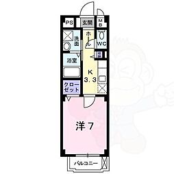 コンフィール