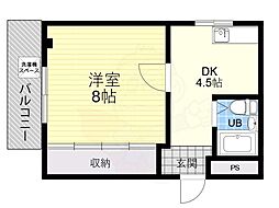 シャトー第二平野