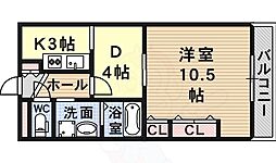 プランドール・ミノル 103