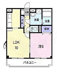 リュエルヴィラ
