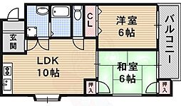 摂津市東一津屋