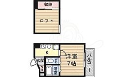 摂津市千里丘東２丁目