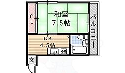 摂津市別府２丁目