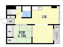 吹田市岸部北５丁目