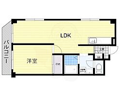 吹田市千里丘下