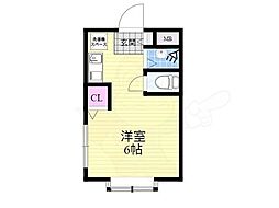 プラットホーム総持寺駅前