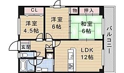 リバーサイド千里丘