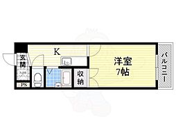 プランドール松本