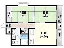 茨木市西河原２丁目