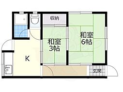 北別府町貸家