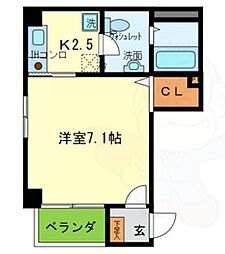 メゾン・ド・ヴィレ武庫川