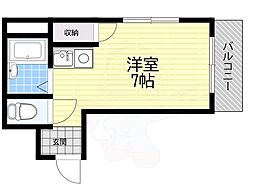 ビクトワール・シェル