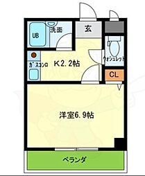 アベニュー曙