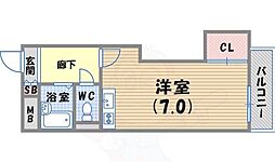 ハイネス門戸
