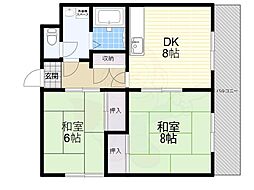 エトワール甲子園