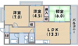 サニーシャトレ