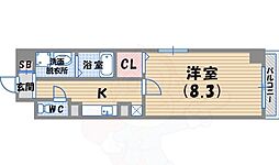 カレント