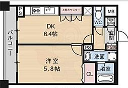 西宮アネックス