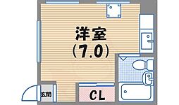 リバーヒルハイツ