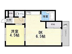 リバーサイド夙川