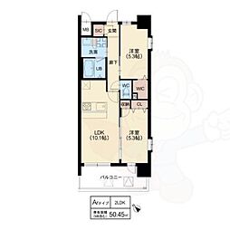 スプランディッド中百舌鳥