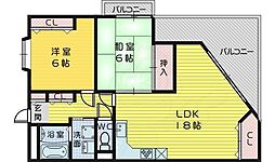 ウインザー皐月