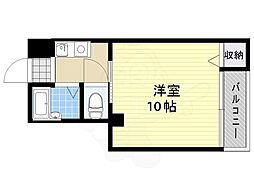 ミドゥスジ堺