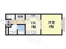 エム・フラット