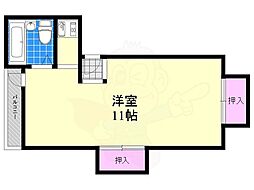 シティライフ堺東 501