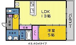 Primos（プリモス）Ａ棟