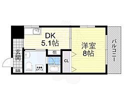 堺市北区長曽根町