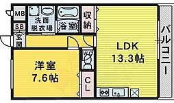 パルファン上野芝2 201