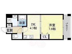 堂島プライマリーワン