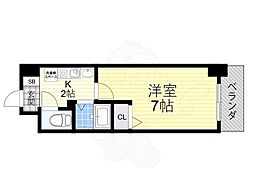 クリエイト21アテンドル梅田