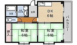 センチュリー21