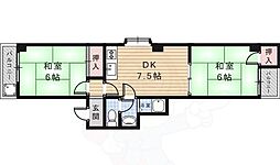 池田市神田１丁目